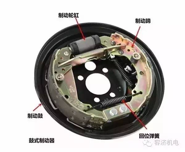 摩托車剎車圈,輪轂剎車圈,鼓式制動器,Drum brake,摩托車制動鐵套
