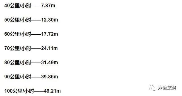 鼓式制動器,摩托車剎車圈,輪轂剎車圈,Drum brake,摩托車制動鐵套