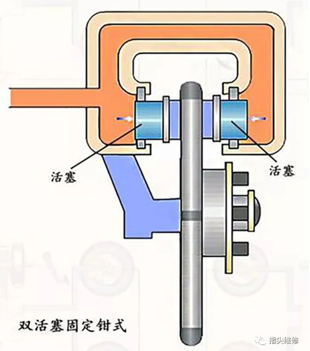 鼓式制動(dòng)器,摩托車剎車圈,輪轂剎車圈,Drum brake,摩托車制動(dòng)鐵套