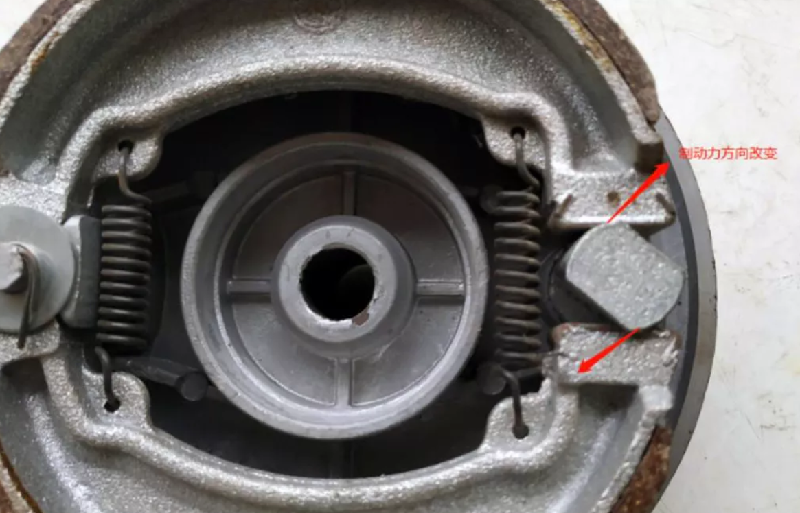 鼓式制動(dòng)器,摩托車(chē)剎車(chē)圈,輪轂剎車(chē)圈,Drum brake,摩托車(chē)制動(dòng)鐵套