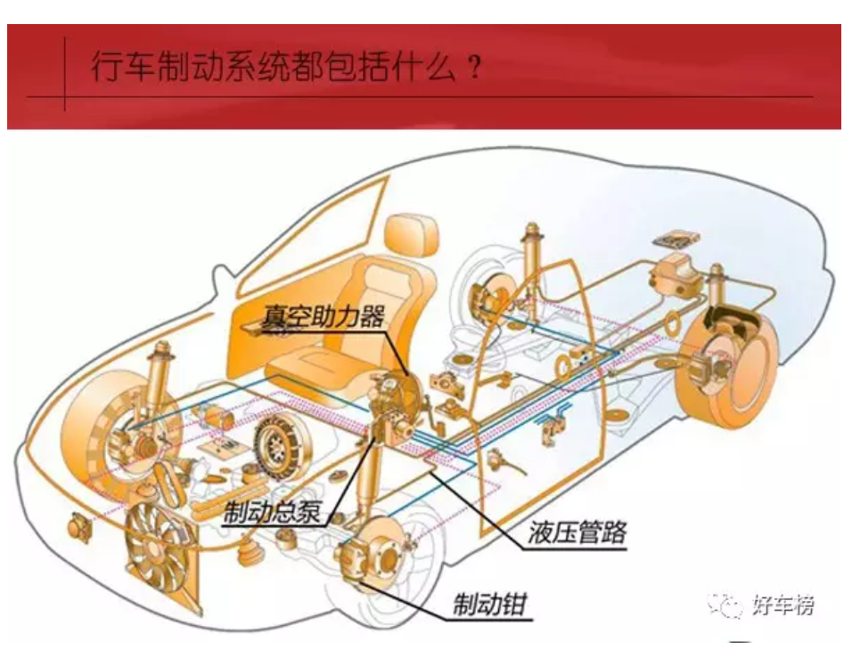 鼓式制動(dòng)器,摩托車(chē)剎車(chē)圈,輪轂剎車(chē)圈,Drum brake,摩托車(chē)制動(dòng)鐵套