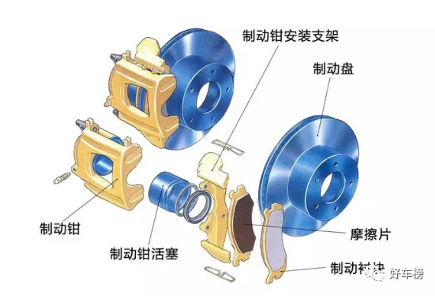 鼓式制動(dòng)器,摩托車(chē)剎車(chē)圈,輪轂剎車(chē)圈,Drum brake,摩托車(chē)制動(dòng)鐵套