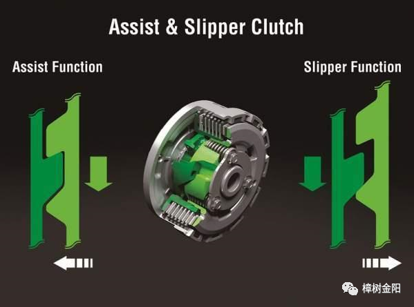 鼓式制動(dòng)器,摩托車剎車圈,輪轂剎車圈,Drum brake,摩托車制動(dòng)鐵套