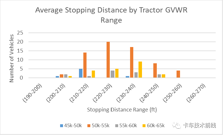 鼓式制動(dòng)器,摩托車(chē)剎車(chē)圈,輪轂剎車(chē)圈,Drum brake,摩托車(chē)制動(dòng)鐵套