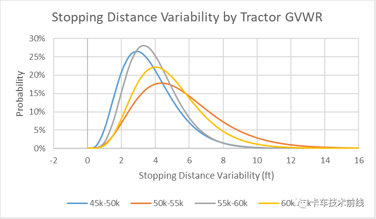 鼓式制動(dòng)器,摩托車(chē)剎車(chē)圈,輪轂剎車(chē)圈,Drum brake,摩托車(chē)制動(dòng)鐵套