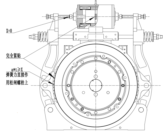 鼓式制動(dòng)器,摩托車剎車圈,輪轂剎車圈,Drum brake,摩托車制動(dòng)鐵套